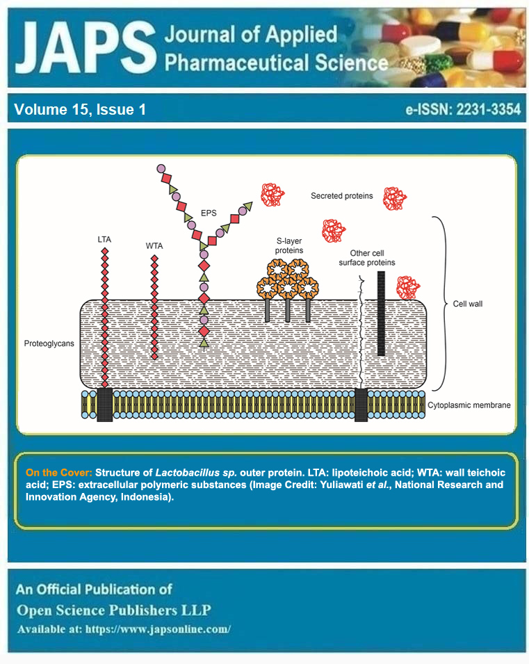 Graphical Abstract